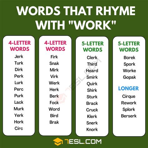 It's really that simple! We separate perfect <b>rhymes</b> (near the top) from the imperfect <b>rhymes</b> (toward the bottom). . Words that rhyme with work